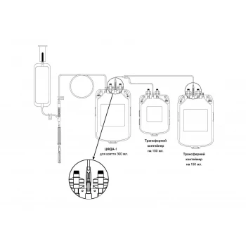 Потрійні контейнери для взяття 300 мл. крові з розчином ЦФДА-1 з адаптером для вакуумних пробірок  (RТ300/150/150Са НР)