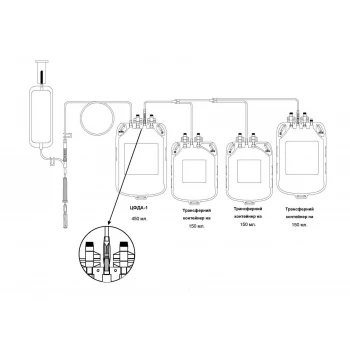 Четверные контейнеры для забора 450 мл. крови с раствором ЦФДА-1 с адаптером для вакуумных пробирок (RQ450/150/150/150Са НР)