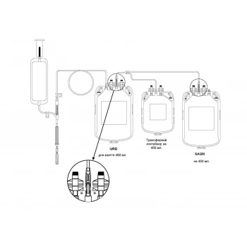Потрійні контейнери для взяття 450 мл. крові з розчином ЦФД/САГМ з адаптером для вакуумних пробірок (RТ450/450/450CSm НР)